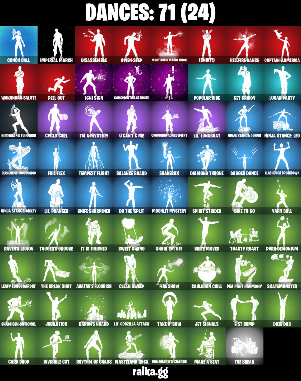 CONTA FORTNITE COM 65 SKINS ROBIN/SKULL TROPPER/FELINA/NISHA/JADE/SELENE/ARTEMIS