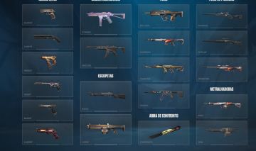 CONTA FULL ACESSO | CHAMPIONS 2022 + RGX 11Z PRO + NETUNO + ION | ENTRE OUTROS.