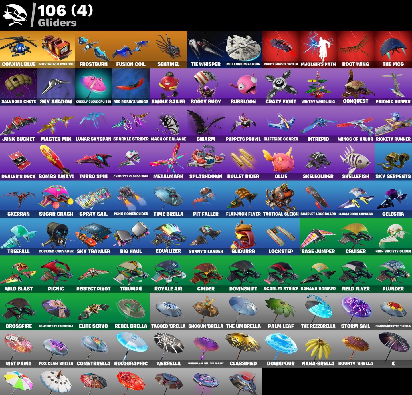 Conta Fortnite 120 SKINS/TRAVIS SCOTT/ASTRO JACK/GLIMMER/Candy AXE/ORANGE JUSTIC