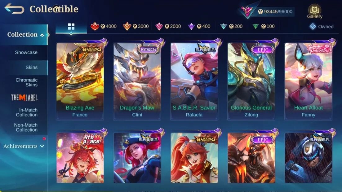 Collector YSS - KOF Chou - Prime Beatrix - KungFuPanda Thamuz