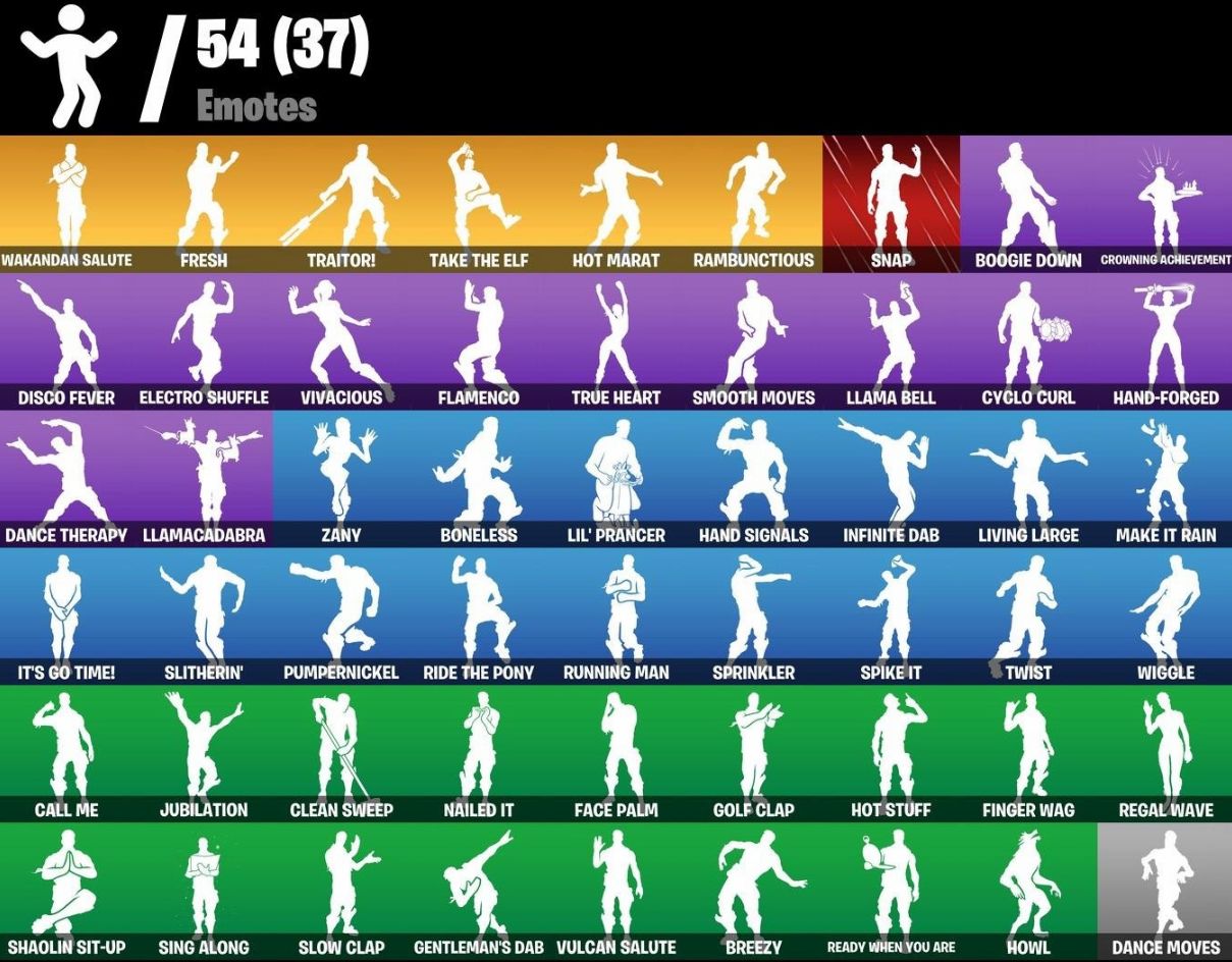 STW OG Versão Ultimate. (Plano nocturne) 69 Skins +Fresh!