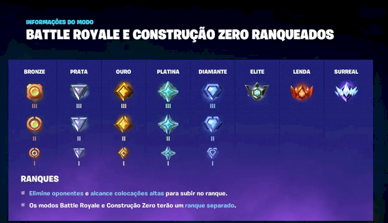 ELOJOB FORTNITE/UPO SEU RANK ATÉ O SURREAL/PROMOÇÃO MELHOR PREÇO/GARANTA JÁ