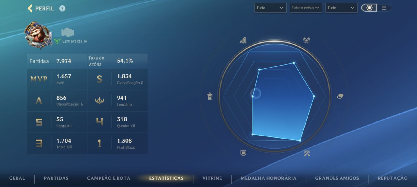 CONTA RIOT COMPLETA PC + WILD RIFT R$ 1.017 INVESTIDOS