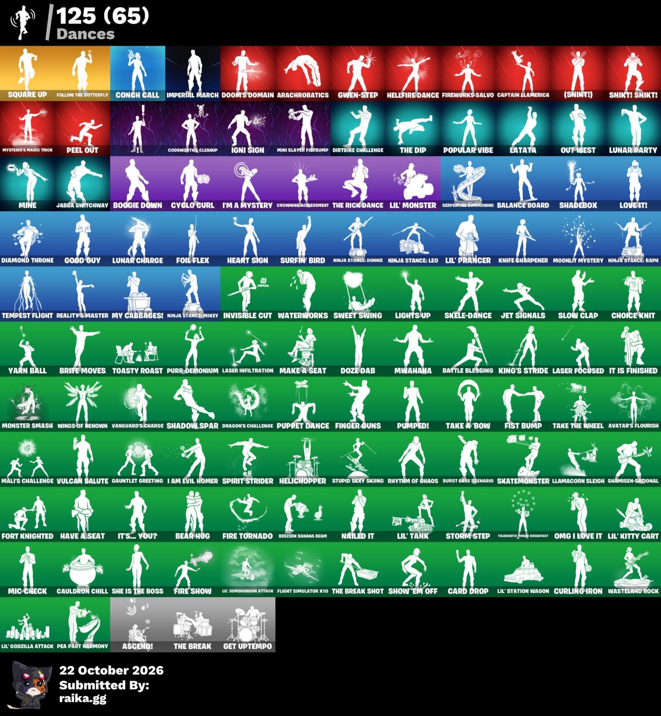CONTA FORTNITE NV 2.149 COM 153 skins