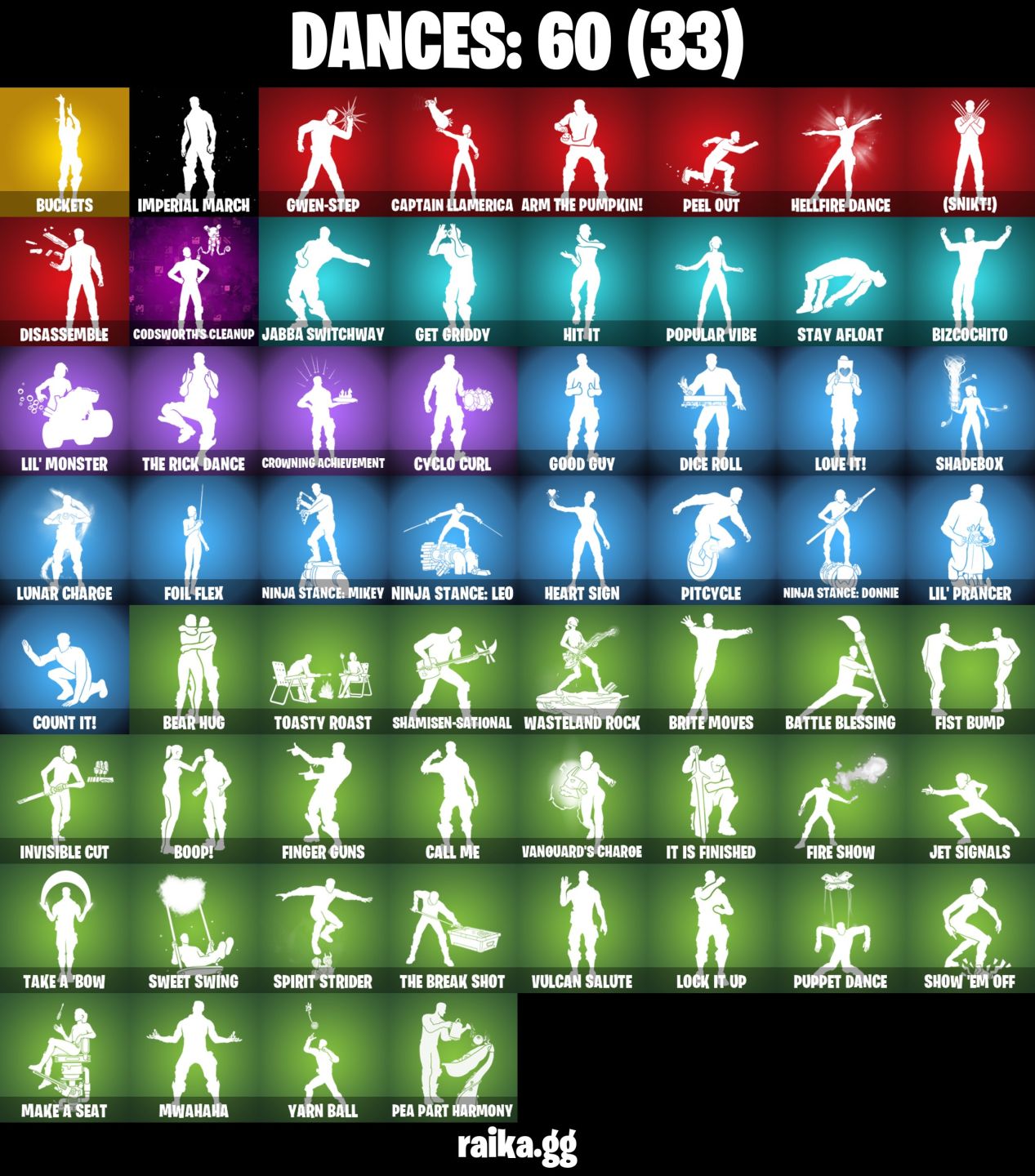 CONTA FORTNITE COM 44 SKINS DARK SKULLY/RONIN/ALIAS/PEABODY/CRYSTAL/DAIGO