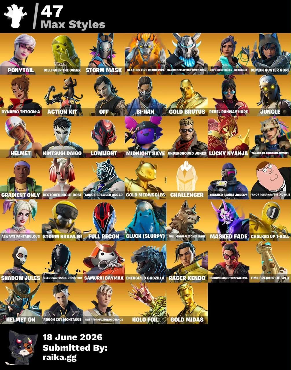 CONTA FORTNITE FULL ACESSO | 223 SKINS | TRAVIS SCOTT| MERRY MINT AXE