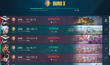 Conta Valorant, Ouro 3, Full Acesso [ENTREGA AUTOMÁTICA]
