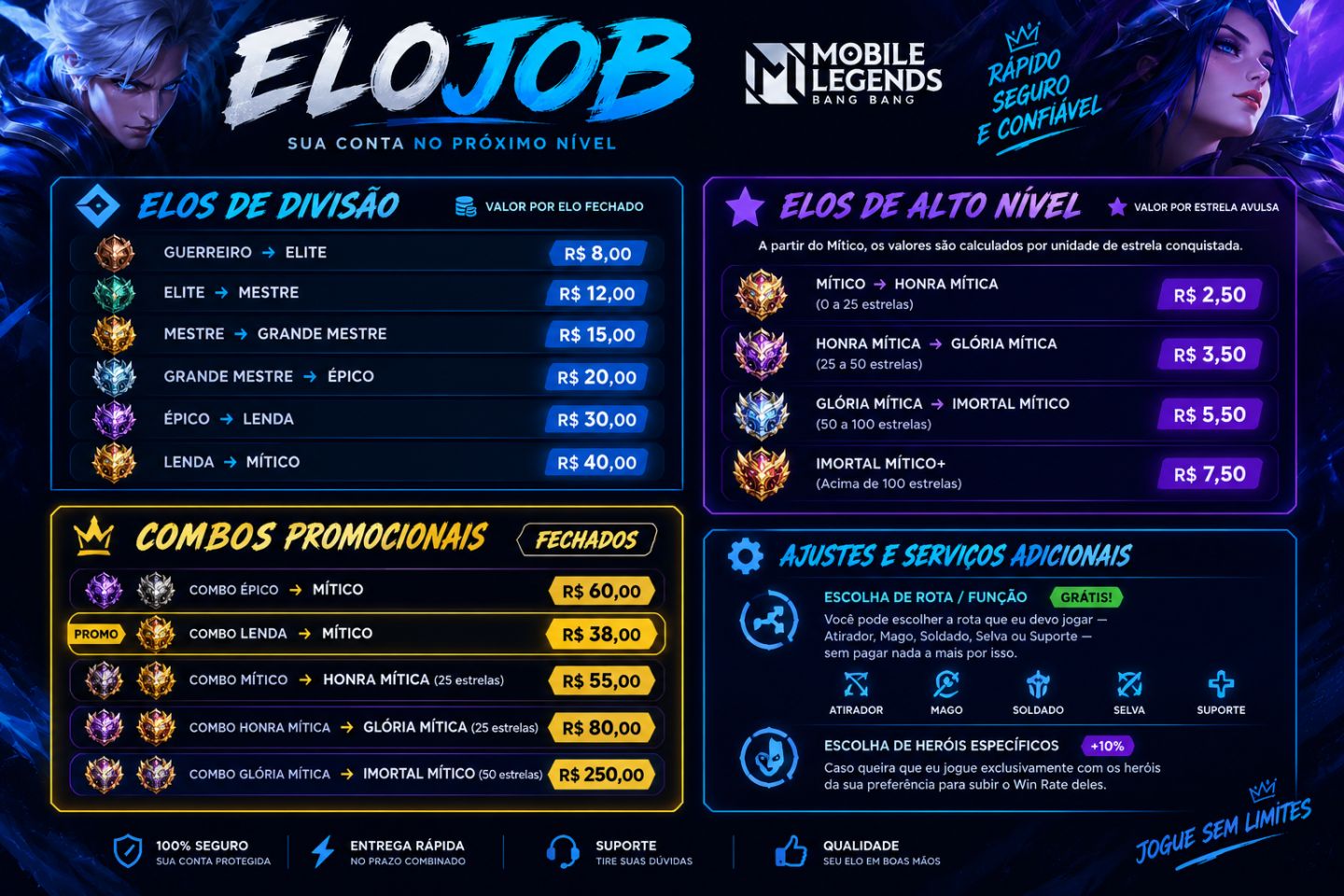 Elojob Mobile Legends(moba)