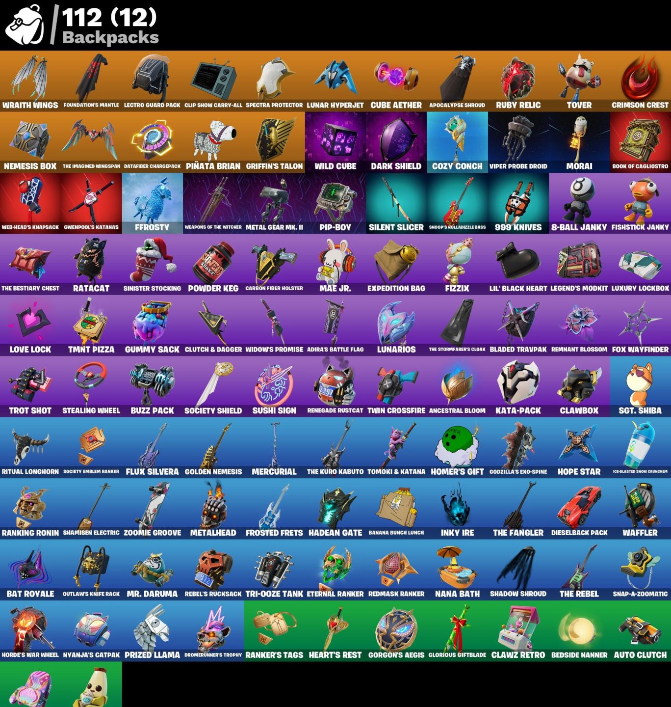 CONTA FORTNITE 66 SKINS/DARK RED & JONESY & WILD/SPIDER-MAN/DOCTOR STRANGE