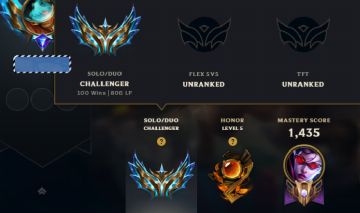 Coach de League of Legends Alcance o Elo que Você Merece!