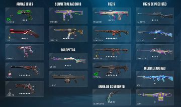 Conta Valorant (+17 Skins incluindo Karambit Saqueadora)(NÃO DIMINUO O PREÇO)