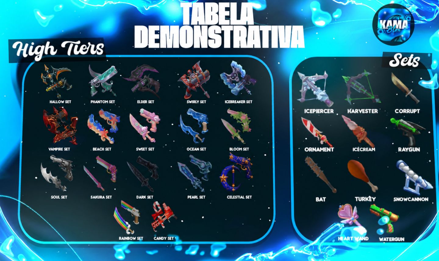 [PROMOÇÃO HALLOWEEN] GODLYS | SETS | HIGH TIERS | CHROMAS - MURDER MYSTERY 2 MM2