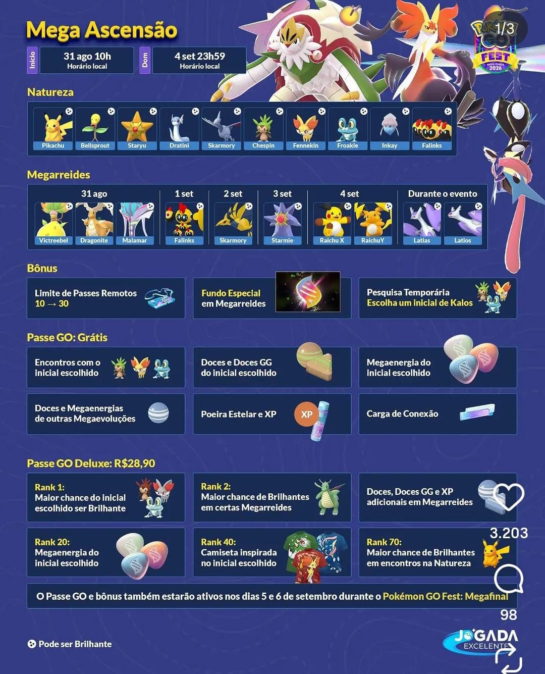 Serviços de Pokémon go para o dia da mega Raid