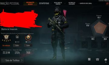 Conta Arena Breakout com skin Maxim: Pulso e skin de faca