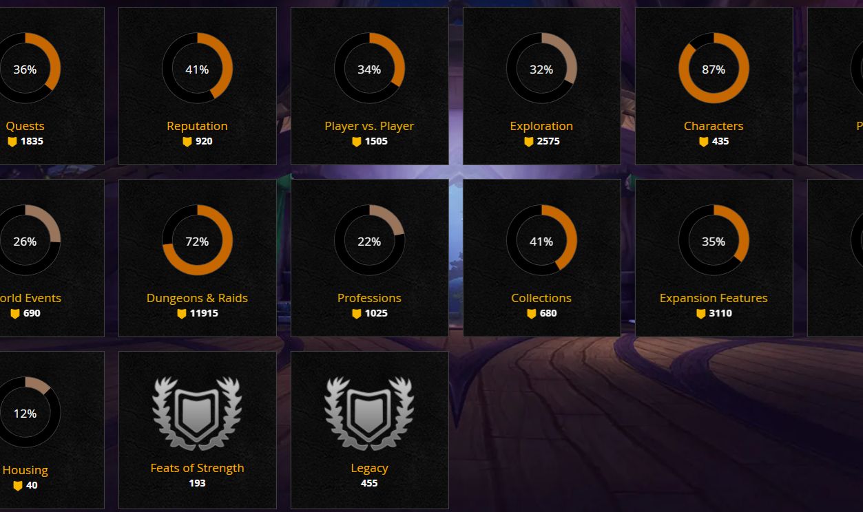 CONTA WOW 26K ACHIEVEMENTS 2x CUTTING EDGE MIDNIGHT EPIC EDITION