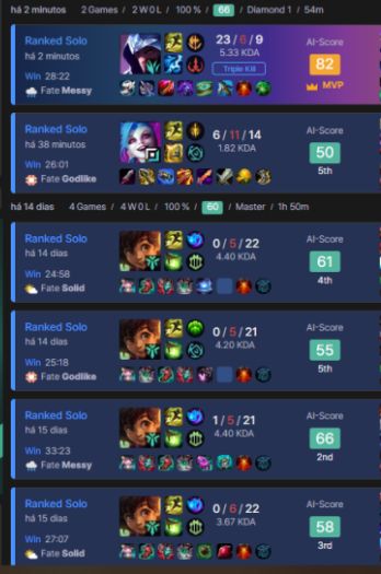 CONTA MESTRE A VENDA LV 91 WINRATE 70% + VEM COM ALGUMAS SKINS EMAIL ALTERAVEL