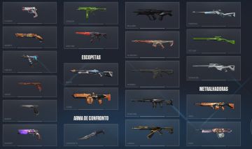 Conta VALORANT UNICO DONO DESDE A CRIACAO. R$1521,70 em skins - FULL TRANSFER