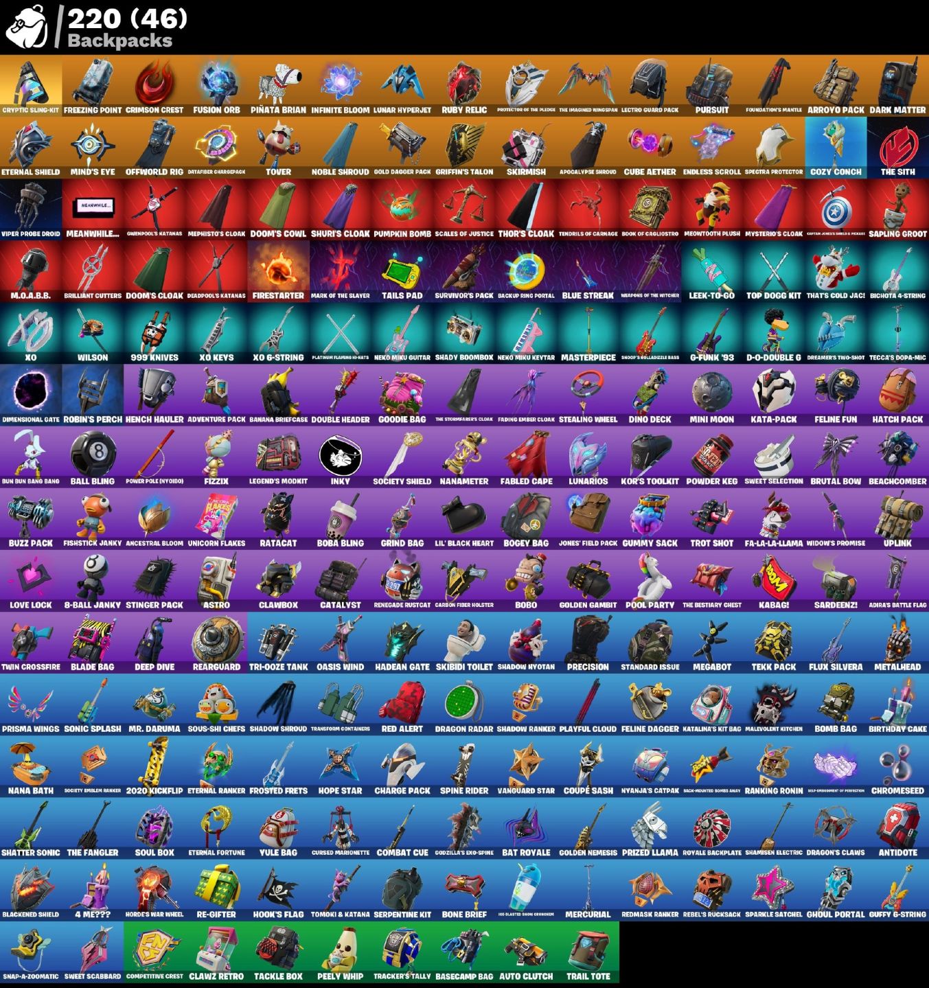 [PC] 198 skins | OG STW | Renegade Raider | Elite Agent | Blue Team Leader