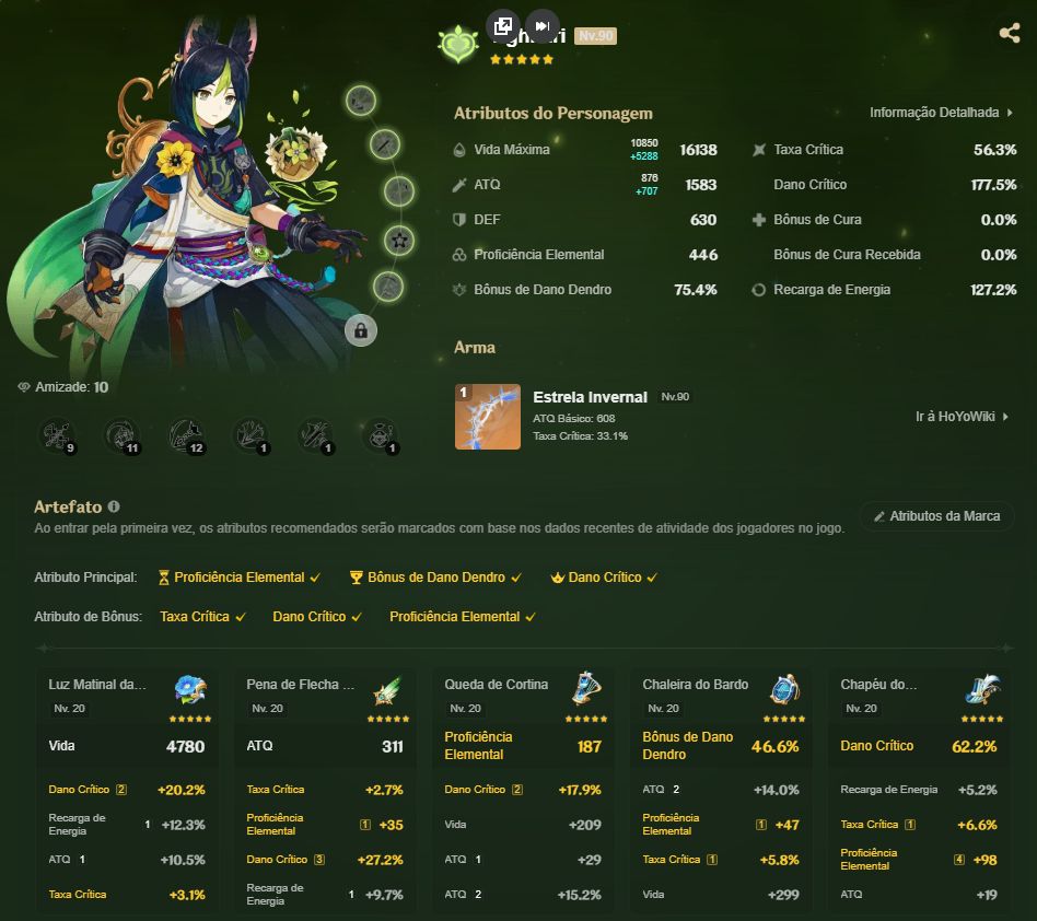 Conta Veterana Genshin Impact (Servidor América) AR 60 + Honkai Star Rail Bonus