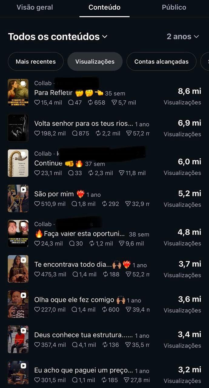Página Instagram 266K Seguidores Reais