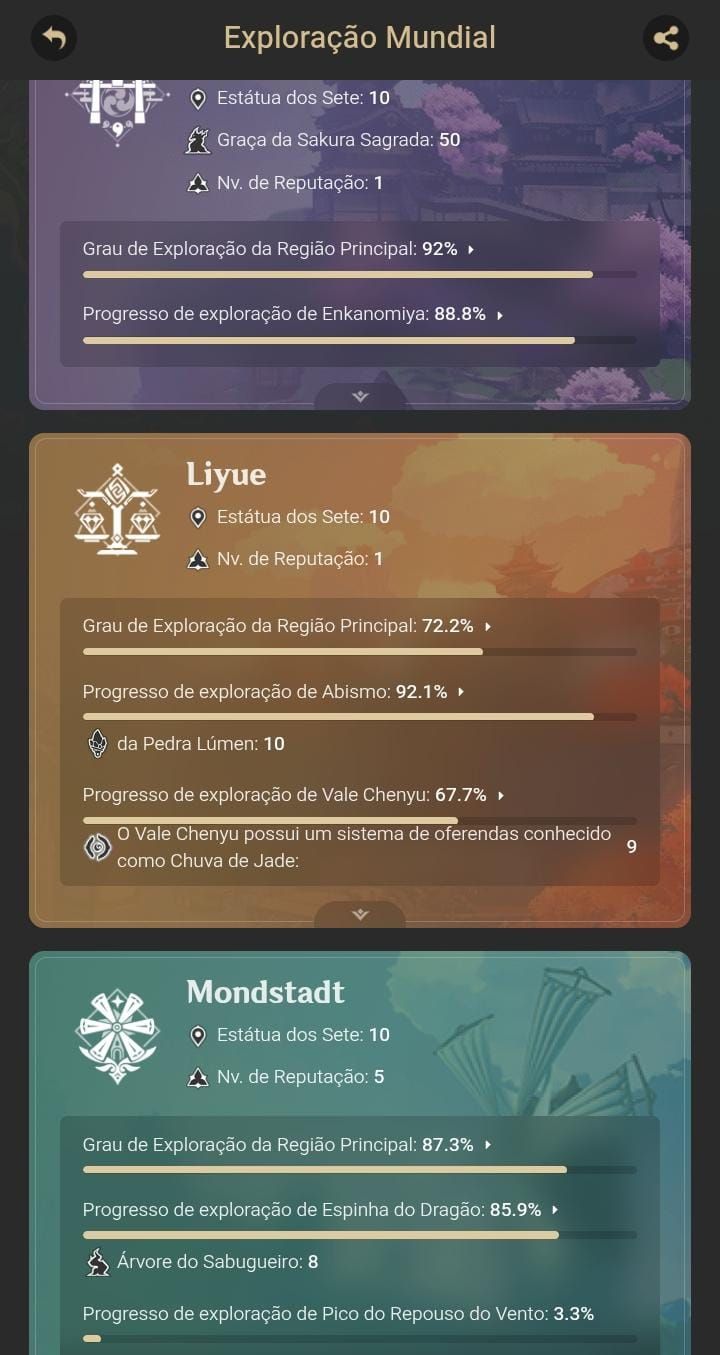 [GENSHIN] FLINS INEFFA XILONEMC1R1 VENTI 38 GIROS USER LIVRE