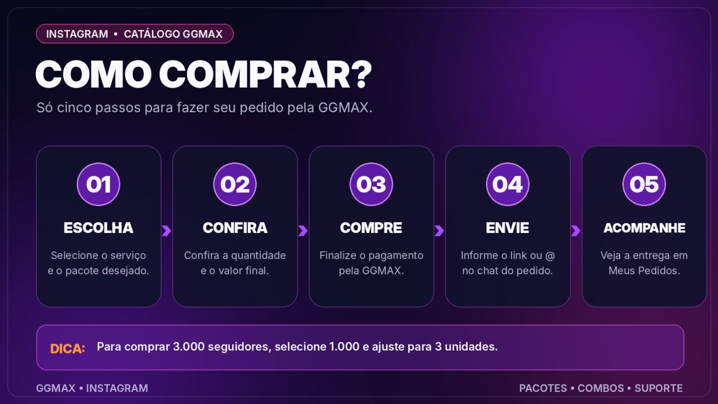 [PROMOÇÃO] SEGUIDORES INSTAGRAM BR + CURTIDAS + VIEWS REELS E STORIES | COMBOS