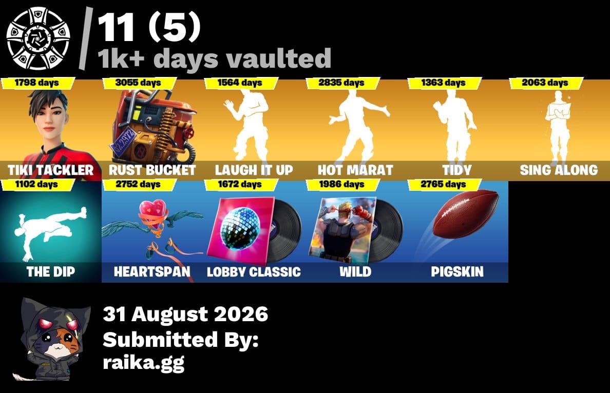 CONTA FORTNITE RARA +200 SKINS, SALVE O MUNDO(COM V- BUCKS)