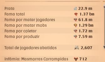 CONTA END-GAME DE ALBION ONLINE !