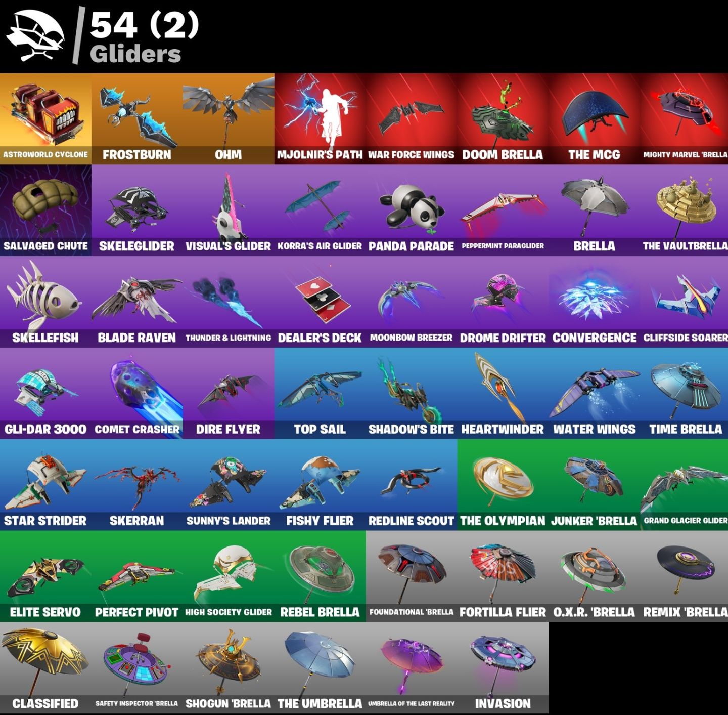 Conta Fortnite 26 skins (Primeiro Email) 100% Safe + 1.000 Vbucks