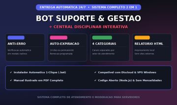 BOT DISCORD VIP SUPORTE + DENÚNCIAS + PUNIÇÕES /ADV [ENTREGA AUTO]