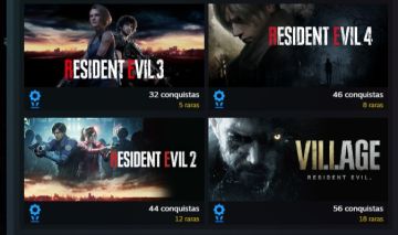 Conta Steam Focada em Dead by Daylight e Residnt Evil