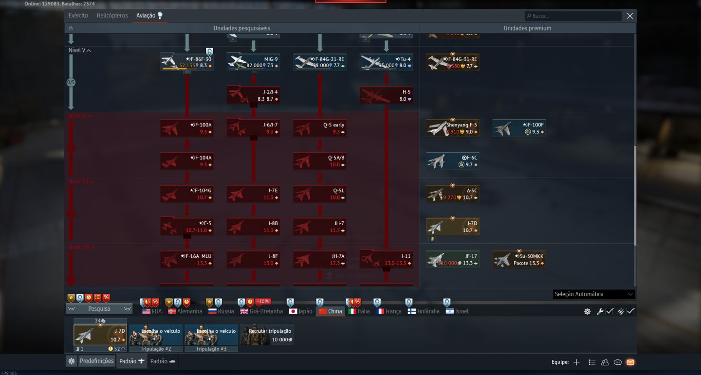 Top tier rafale