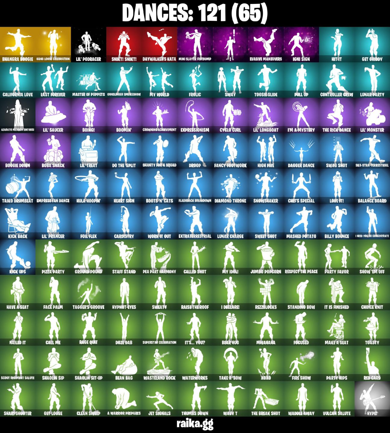 125 Skins - Lara croft, Clark kent, Tony stark, Blaze (E-mail alterável)