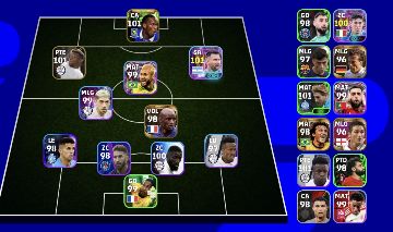 Conta EFOOTBALL Ideal para Iniciantes