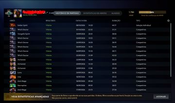 CONTA CRUZADO 2 - DOTA 2 1.784 MMR - 11.000/11.000BEHAVIOR
