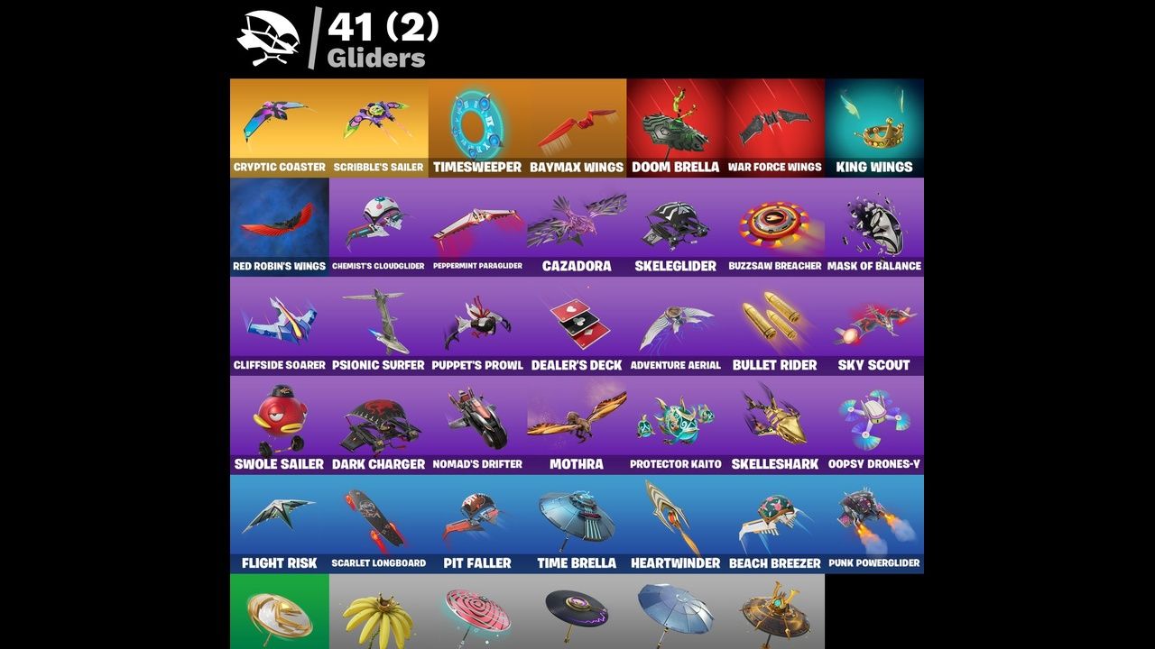 Conta FORTNITE 32 SKINS/Capitão Galinha/Lorenzo/Vivi Chroma/Daigo