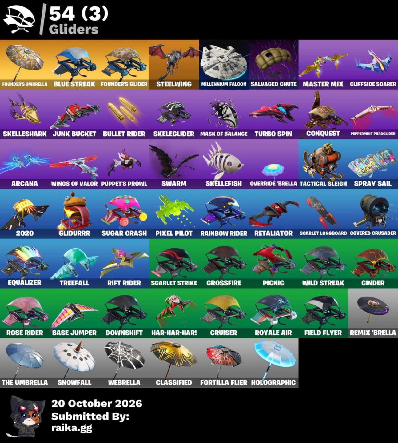 Conta Fortnite Full Acesso | 75 Skins