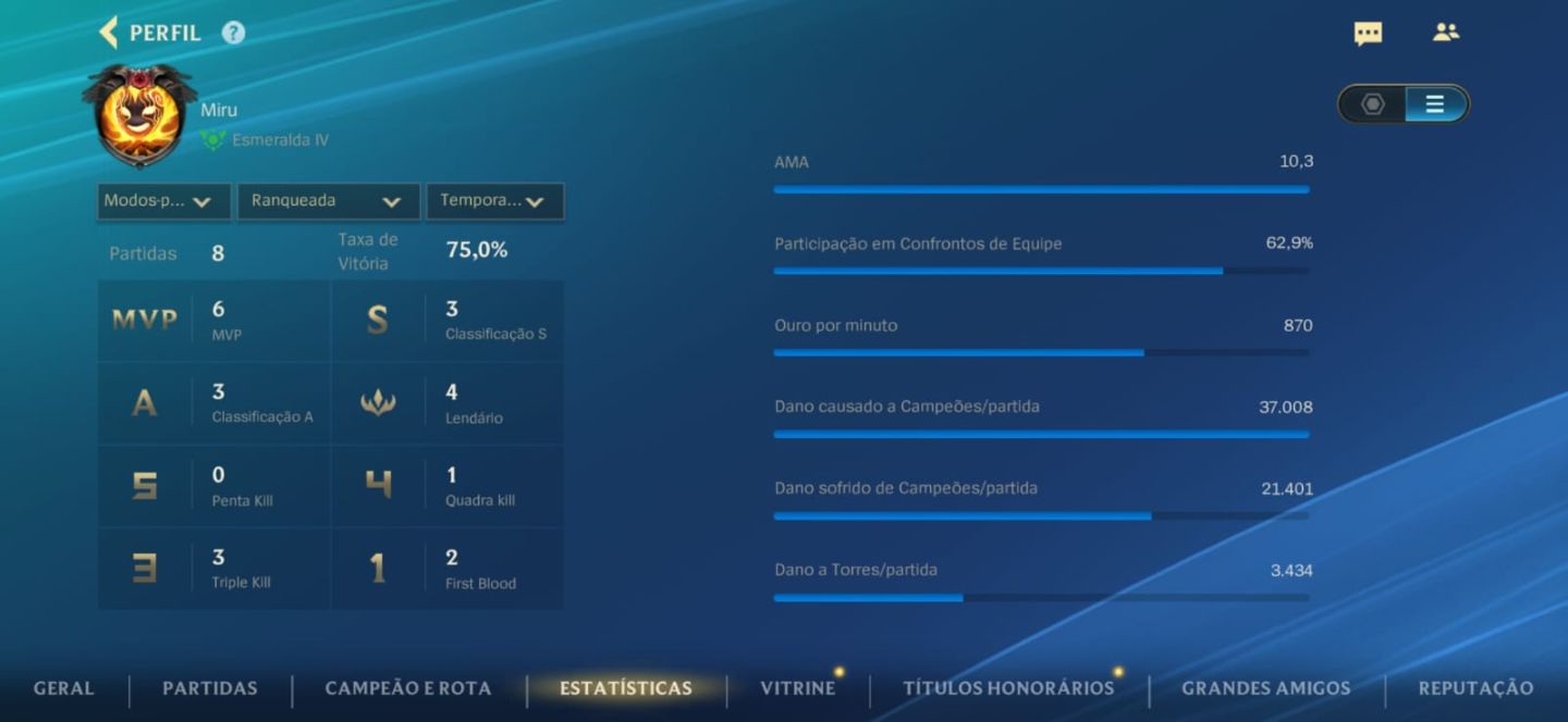 Conta Wild rift com diversas skins raras