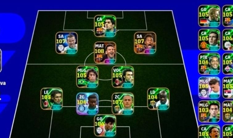 Conta do messi do trio MSN completa e full leia a descrição para nao ter erros