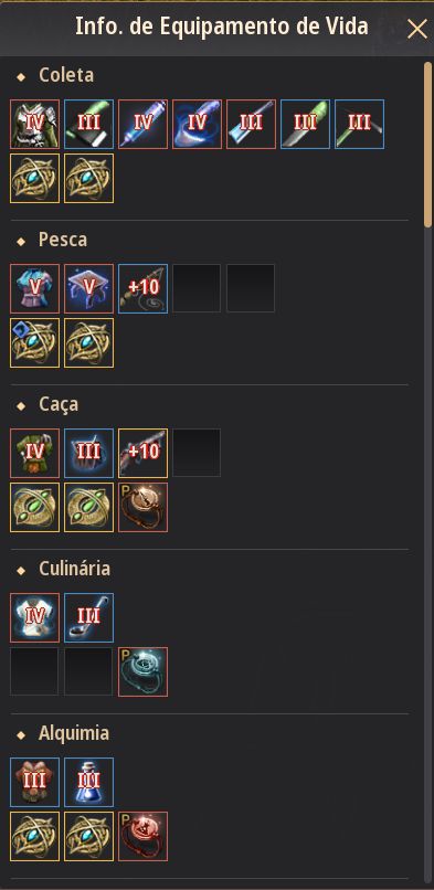 V.Acc 818 GS | Gear do Mar+45 marinheiros | Gear Life Skill | Krogdalo | Trajes