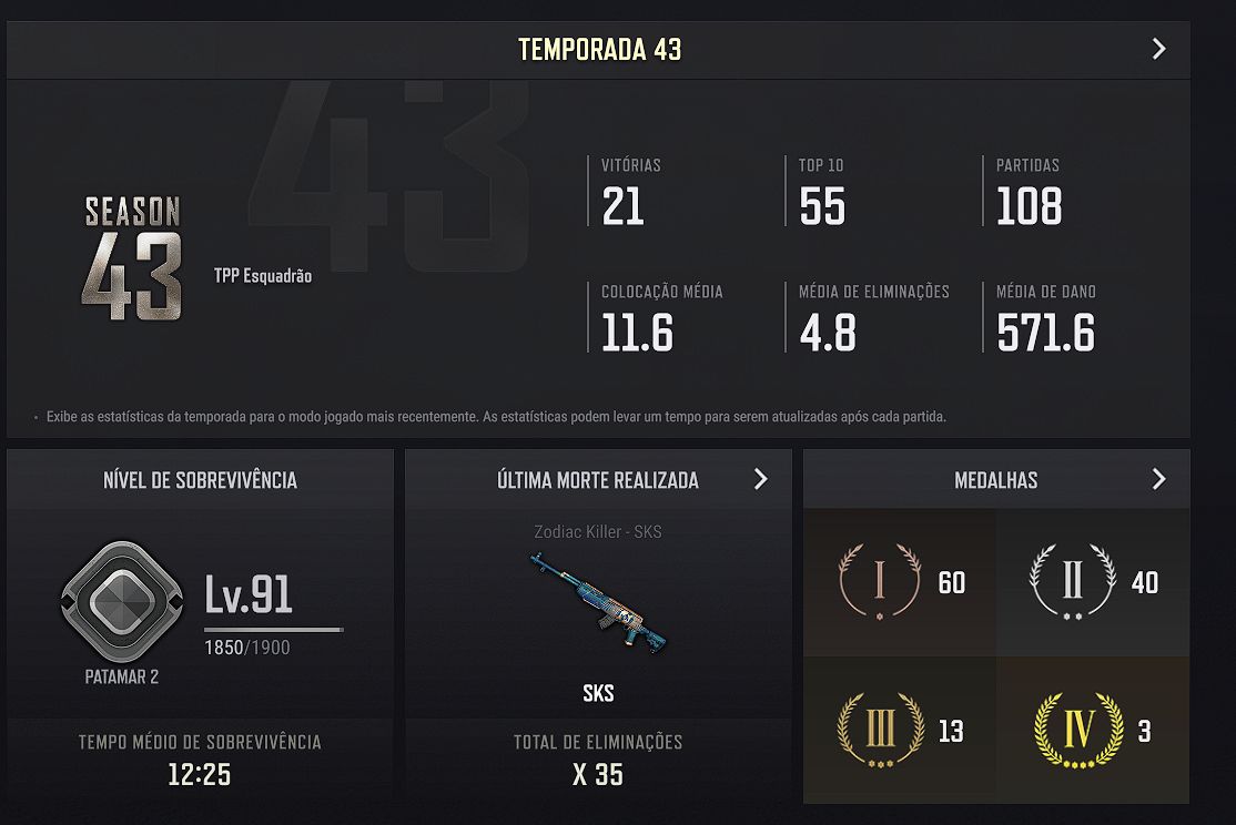 CONTA PUBG COM 3 SKIN DE PERSONAGEM + ARMAS PROGRESSIVAS