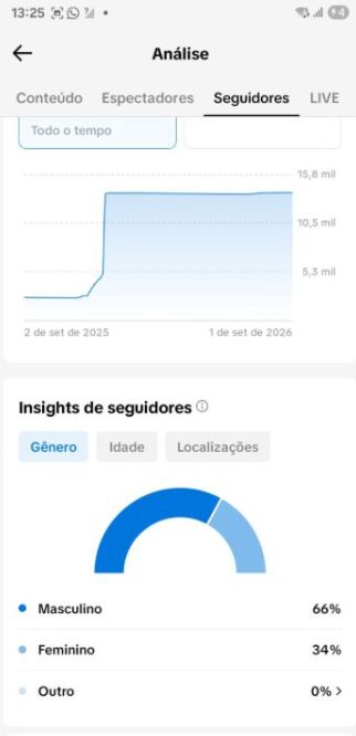 CONTA TIK TOK LIVE CELL,LINK BIO E MUITO MAIS..MELHOR PREÇO E QUALIDADE DO SITE!