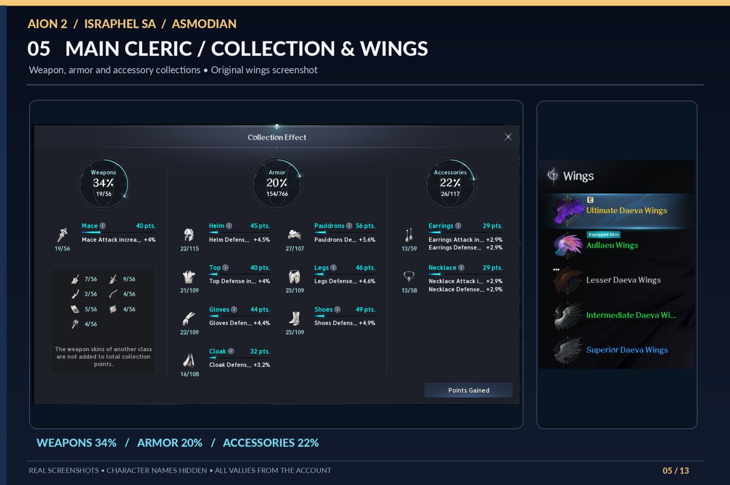 AION 2 SA | CLERIC/HEALER 2223 GS | 93K CP | 3 ALTS LV45 PARA FARM | ISRAPHEL AS