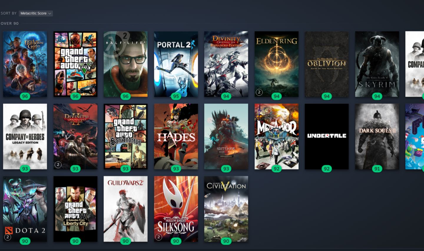 CONTA STEAM LVL 23 | STEAM FAMILY COM 300 JOGOS | 13 ANOS