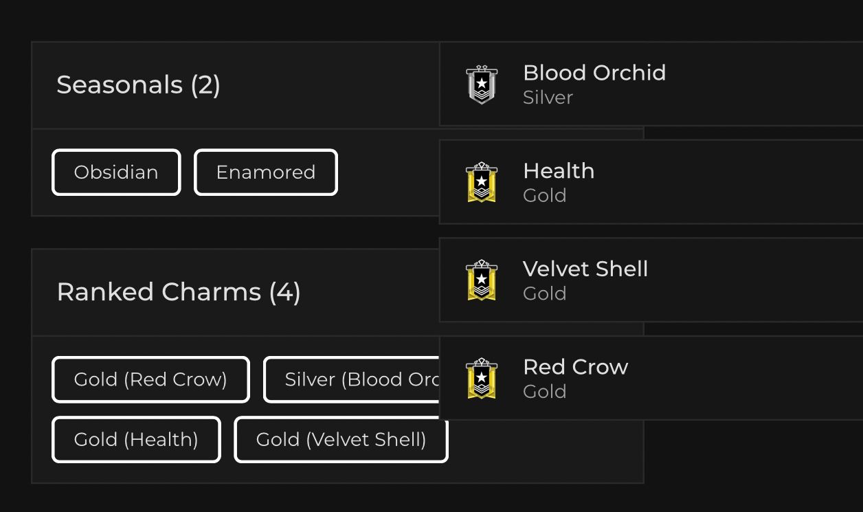 OBSIDIAN | Gold Y2 | 1 Elite