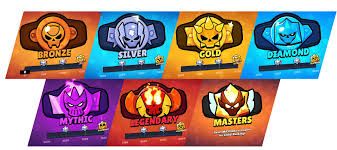 {BRAWL STARS} ELOJOB DE CONTAS DE BRAWL STARS TROFEIS,PERSONAGENS E RANK!!