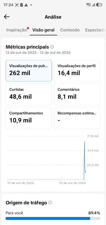 CONTA TIK TOK 27.000k live cell + alto engajamento+ PRA IR LOGO ! GARANTIA