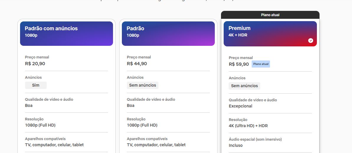 [MENOR PREÇO] NETFLIX 4K ULTRA HD 30 DIAS TELA | + BRINDE