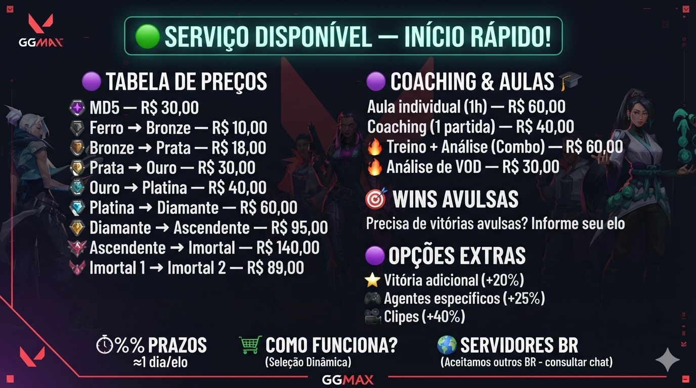 Elojob - MD5 - Vitórias - Serviços de coach e aulas.
