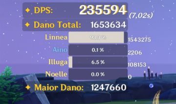 Linnea c4+bis, Durin, clorinde